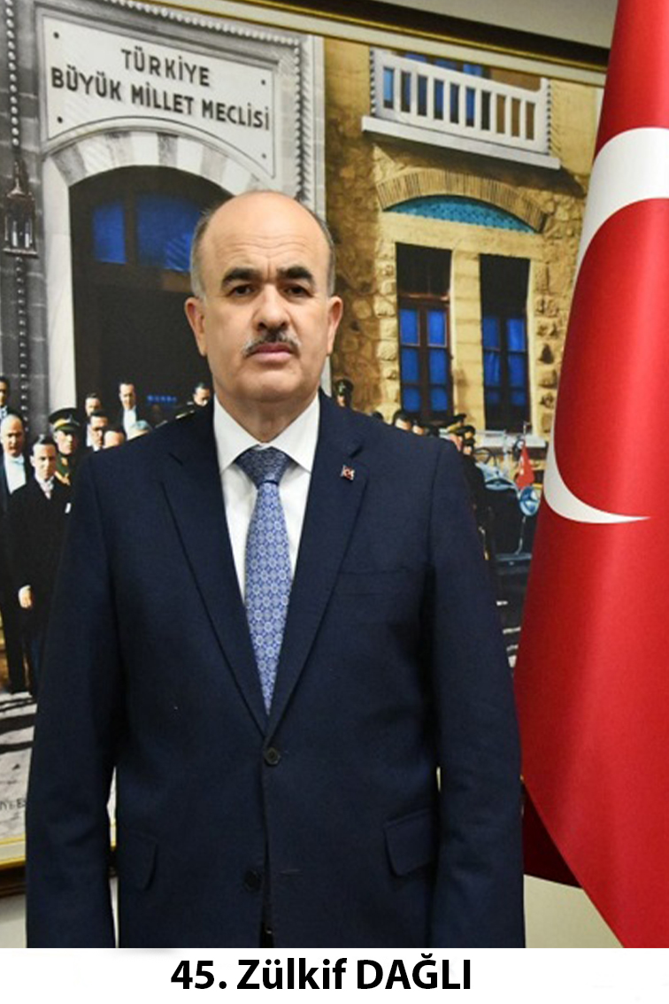 Doç. Dr. Zülkif Dağlı